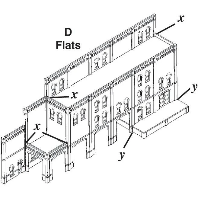 35300 HO KIT DPM Modular 4 in 1 (213) - Image 8