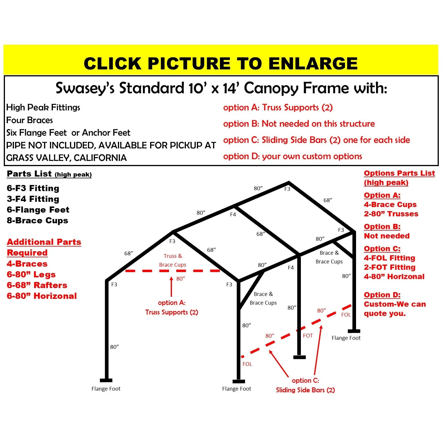 10 X 14 X 1-3/8" CANOPY FRAME PARTS, INCLUDES EVERYTHING EXCEPT PIPE